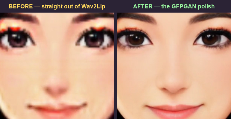 The same zoomed-in frame before and after restoration: blurry face straight out of Wav2Lip, sharp face after GFPGAN