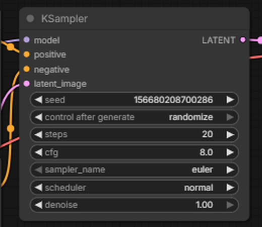 Close-up of the KSampler node showing seed, control after generate, steps, cfg, sampler_name, scheduler and denoise settings