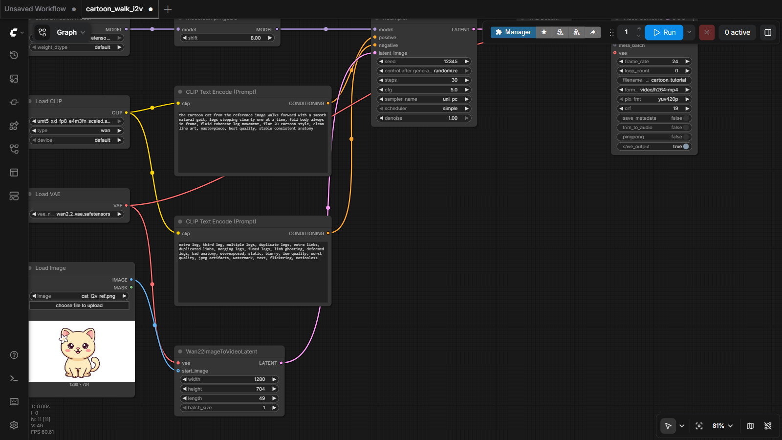 Full ComfyUI image-to-video workflow on the canvas: loader nodes on the left including a LoadImage showing a kawaii cartoon cat, two prompt nodes and the Wan latent node in the middle, KSampler, VAE Decode and Video Combine on the right
